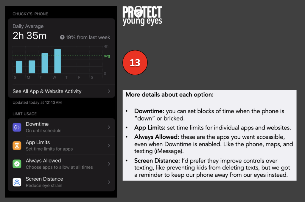 iOS Screen Time image 6 - PYE